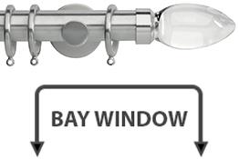 Neo Premium 35mm Bay Window Pole Stainless Steel Clear Teardrop